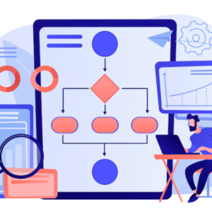 Software Solution Architecture Consultation