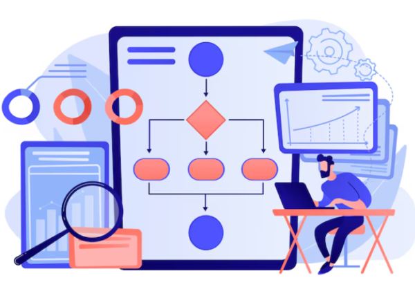 Software Solution Architecture Consultation - Kaivas IT Solutions